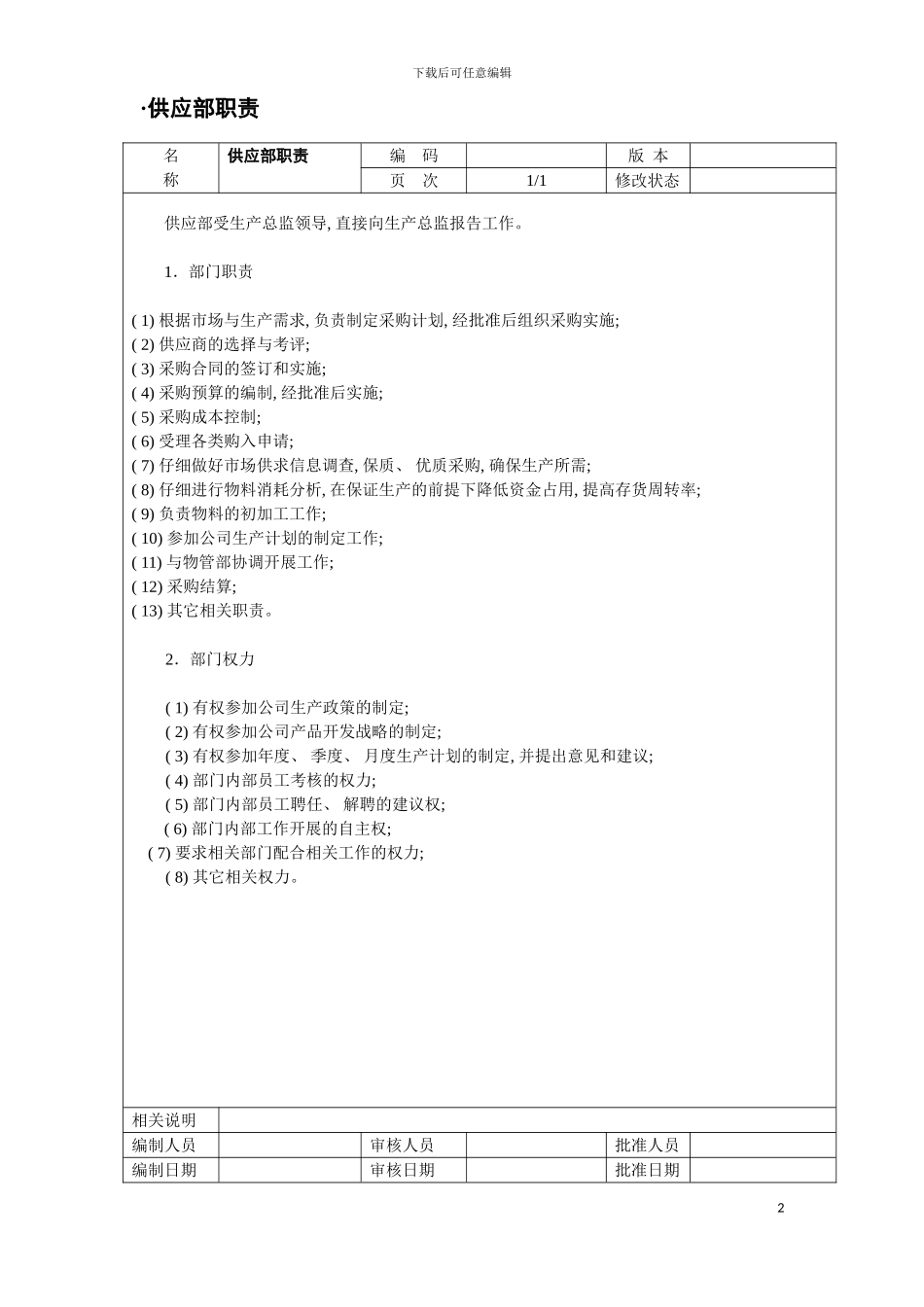 供应部职责模板_第2页