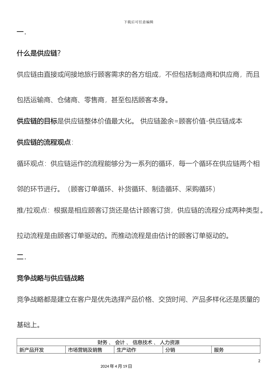 供应链管理复习知识点_第2页