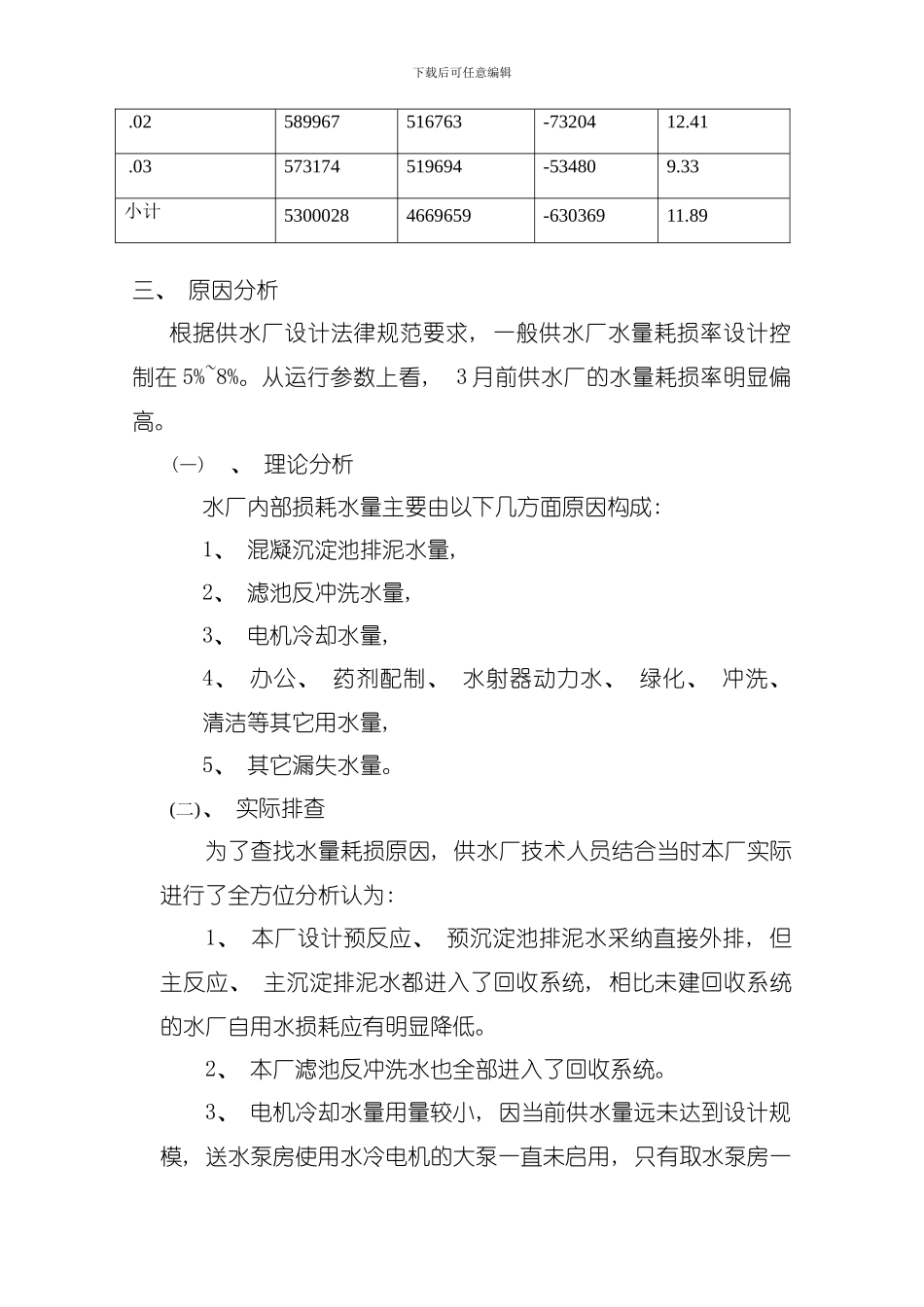 供水厂水量损耗的原因及改进措施模板_第2页