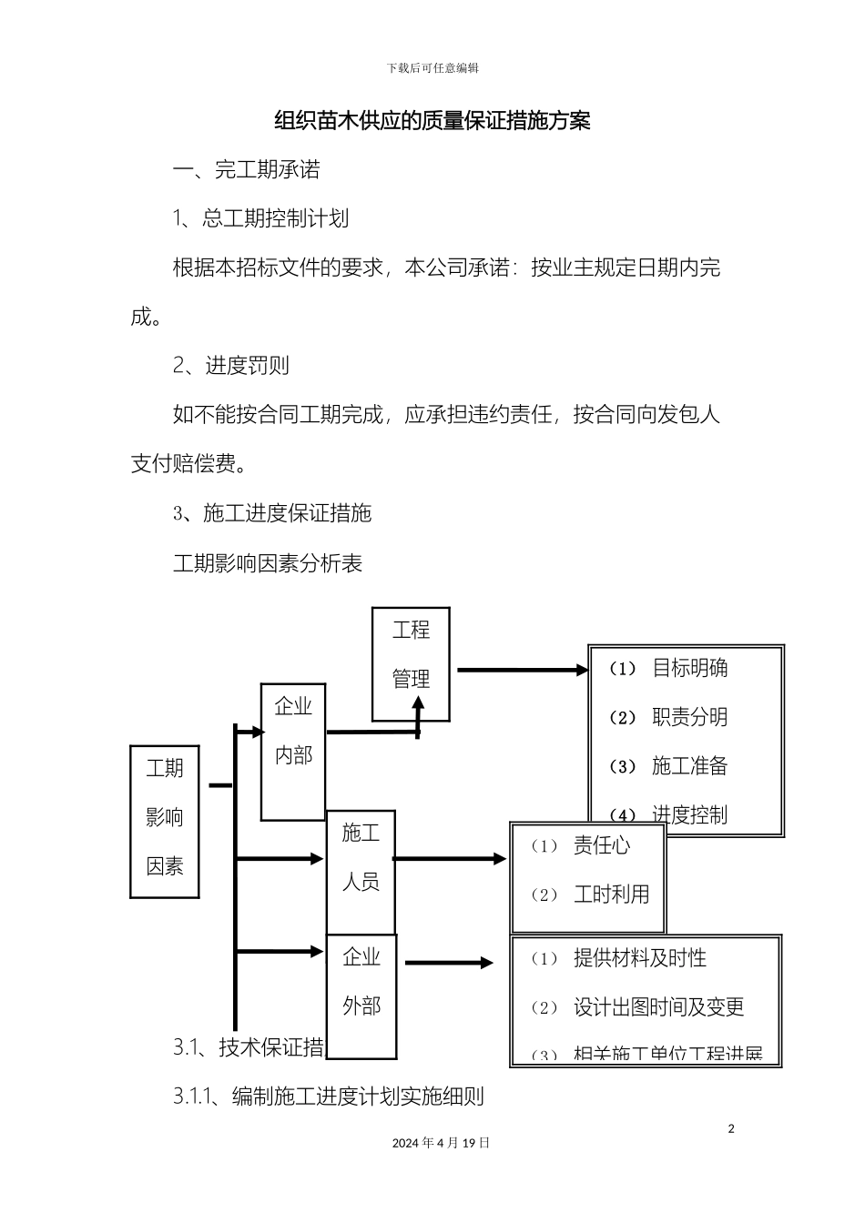 供苗组织方案_第2页