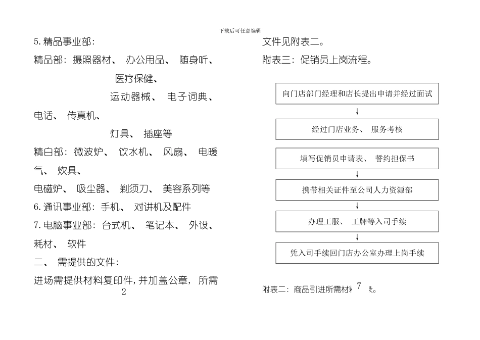 供货商手册模板_第3页