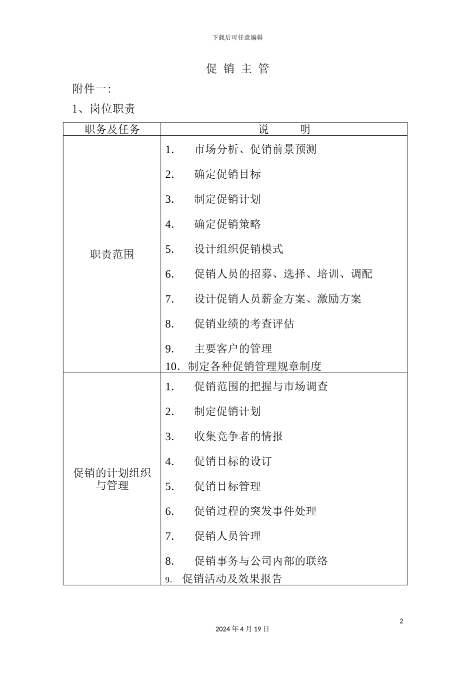 促销主管岗位职责-_第2页