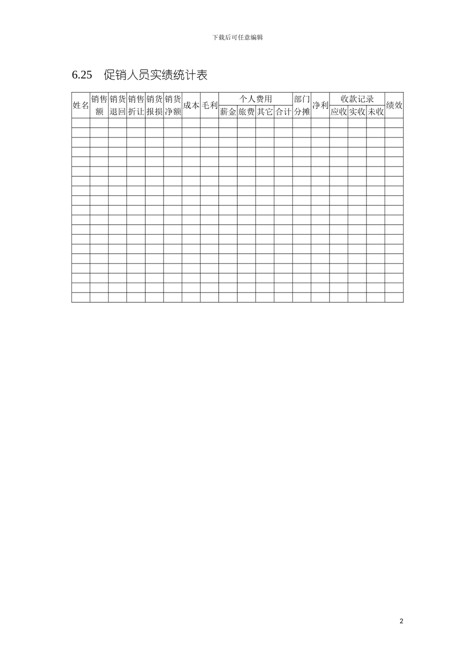 促销人员实绩统计表模板_第2页
