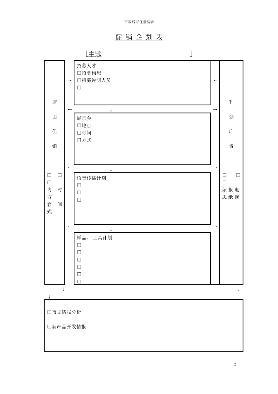 促销企划表样稿模板_第2页
