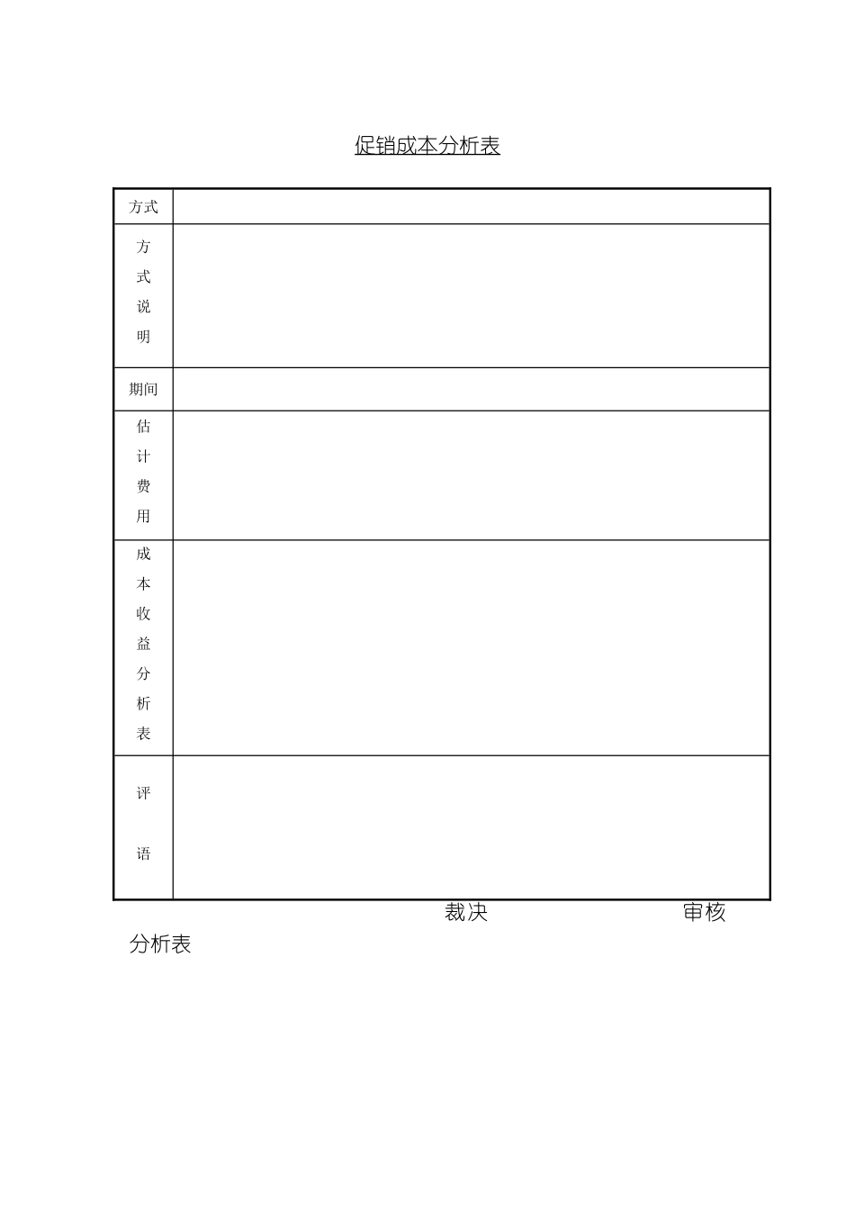 促销成本分析表样本_第2页