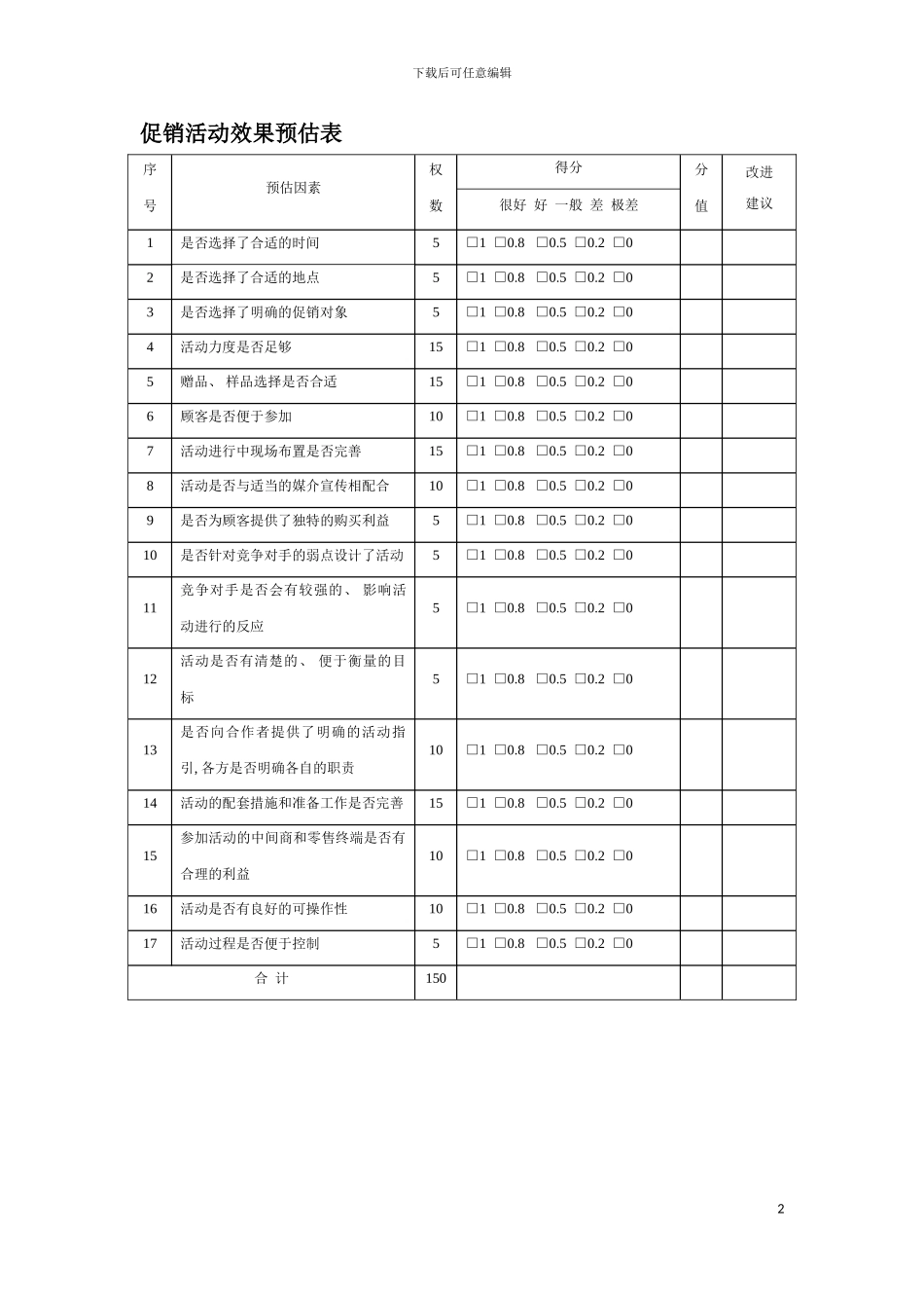 促销活动效果预估表模板_第2页