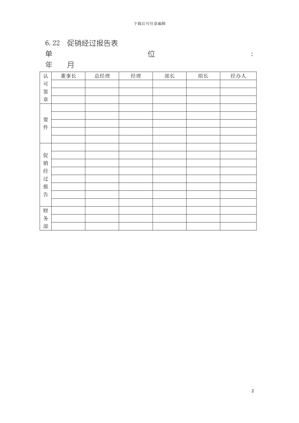 促销经过报告表模板_第2页