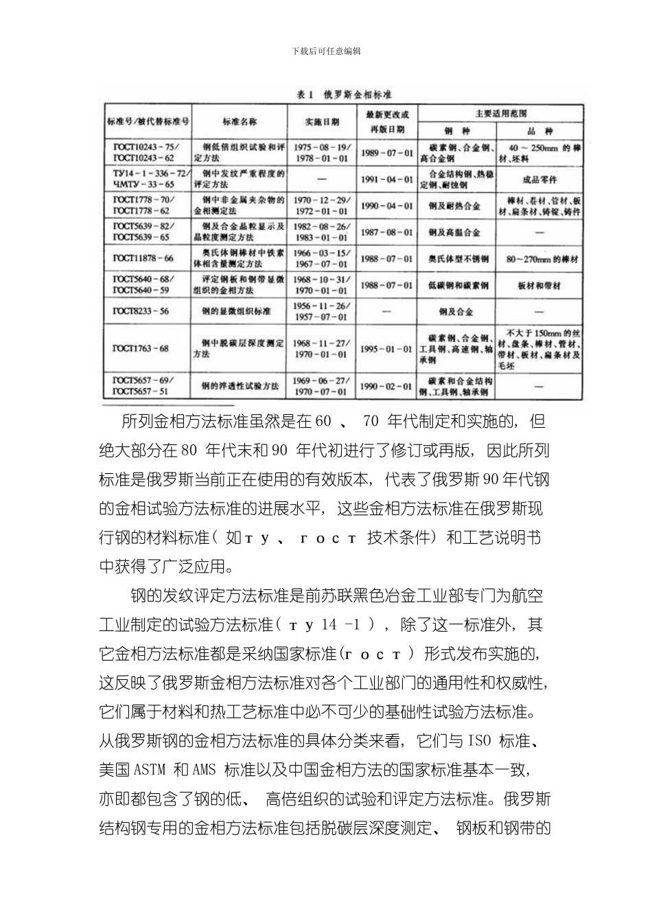 俄罗斯金相试验方法标准分析模板_第2页