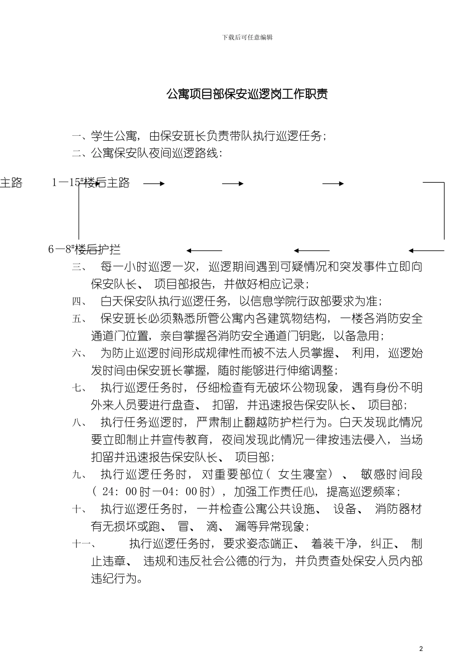 保安巡逻岗工作职责模板_第2页