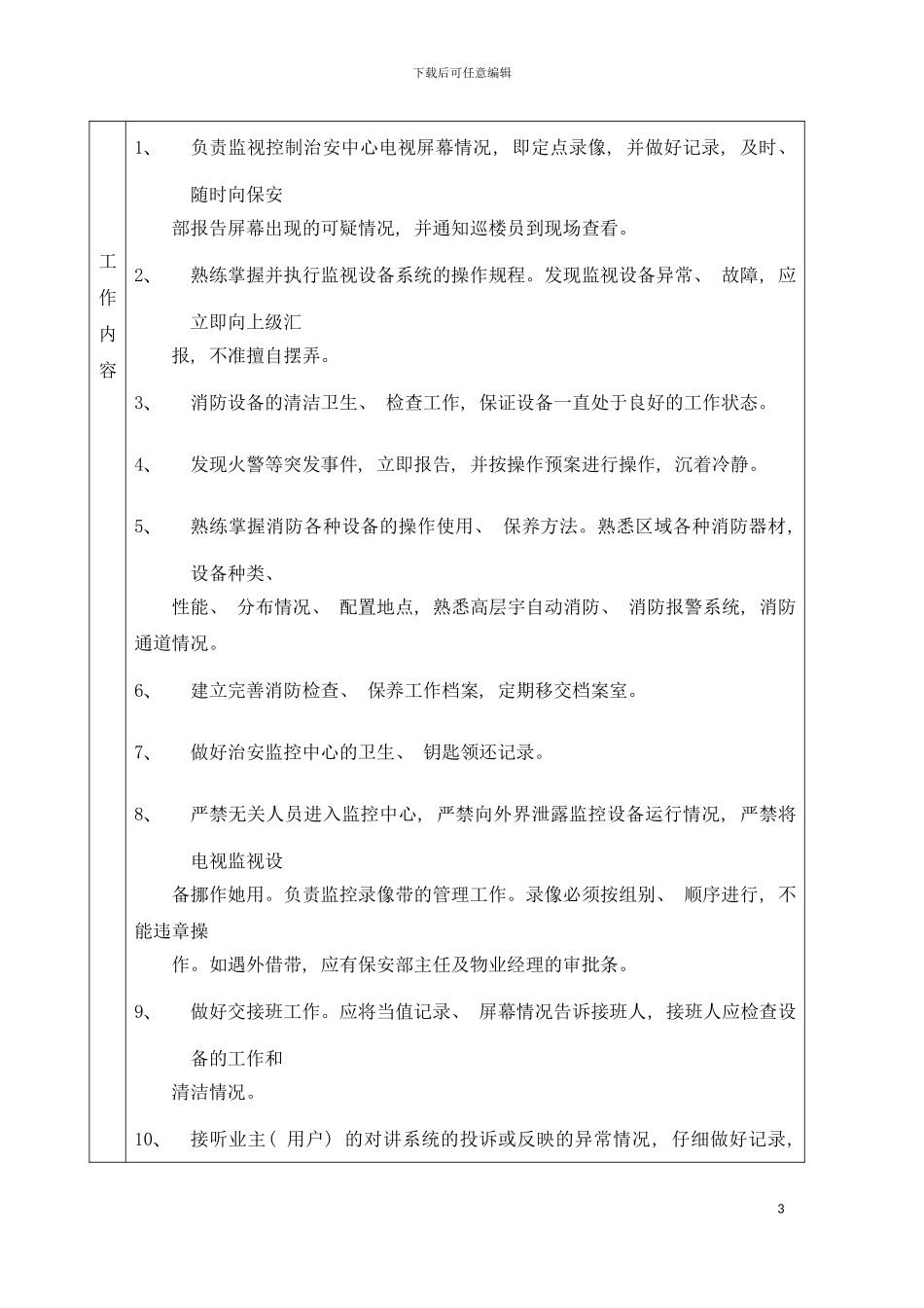 保安治安中心岗位工作说明书模板_第3页