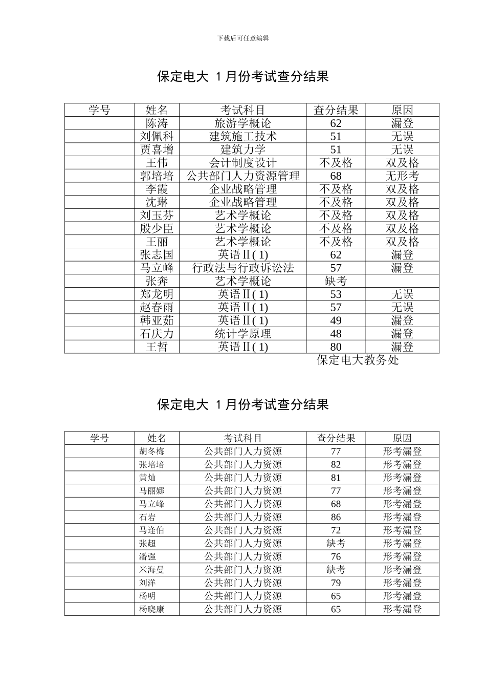 保定电大1月份考试查分结果_第1页
