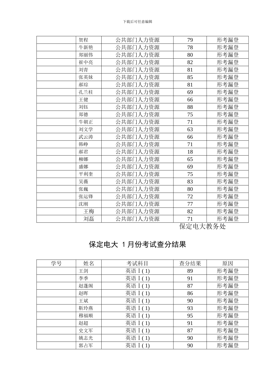 保定电大1月份考试查分结果_第2页