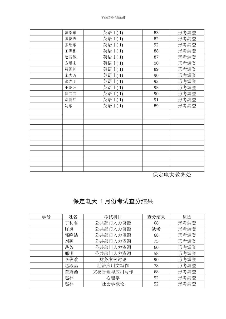 保定电大1月份考试查分结果_第3页