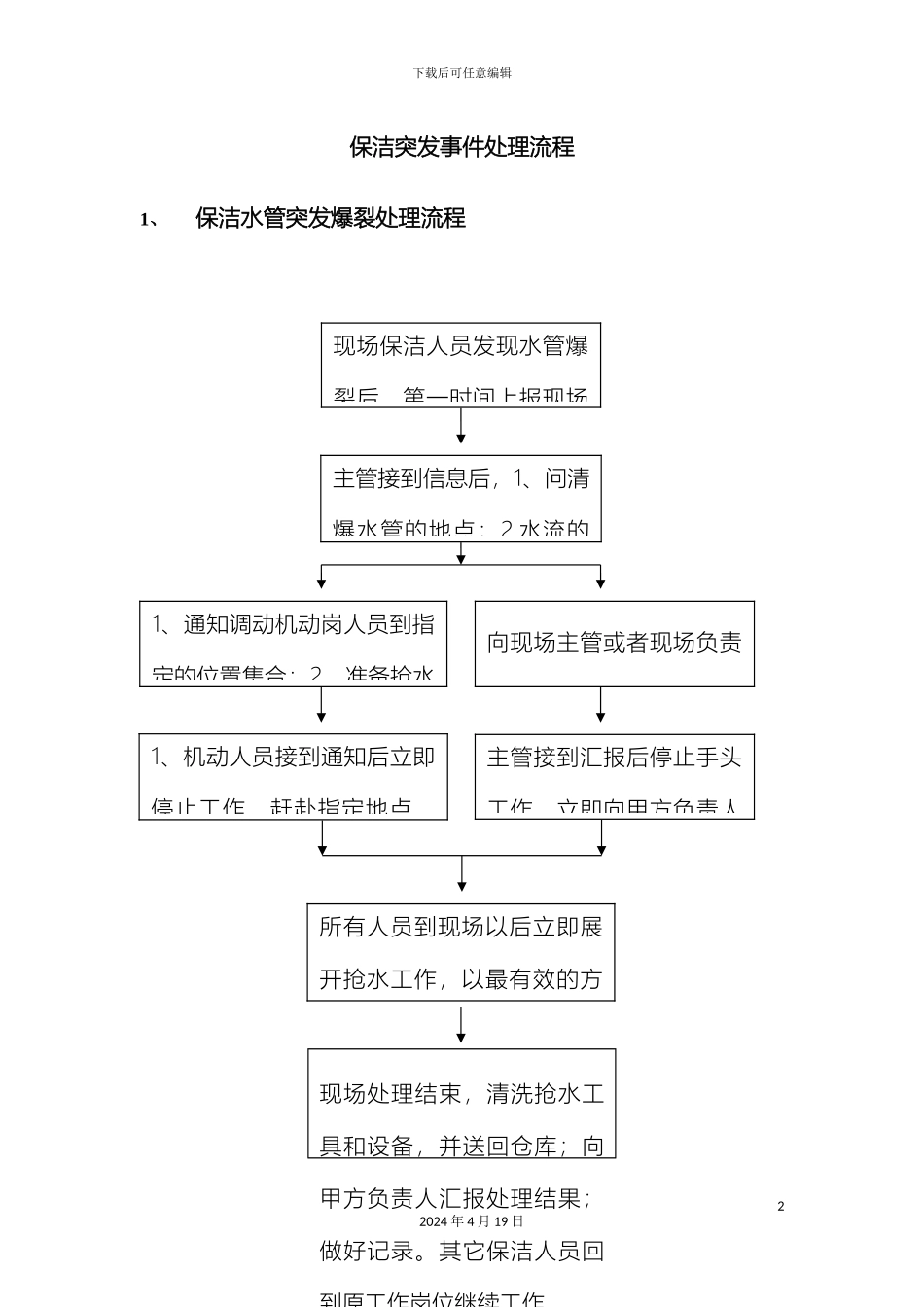 保洁应急预案流程_第2页