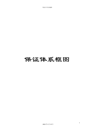 保证体系框图