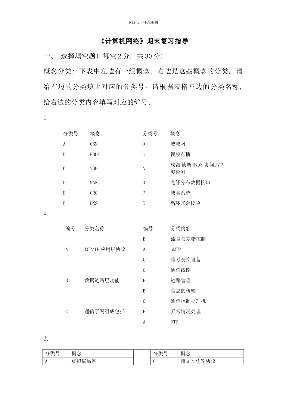 保证全有黑龙江电大计算机网络期末复习指导_第1页