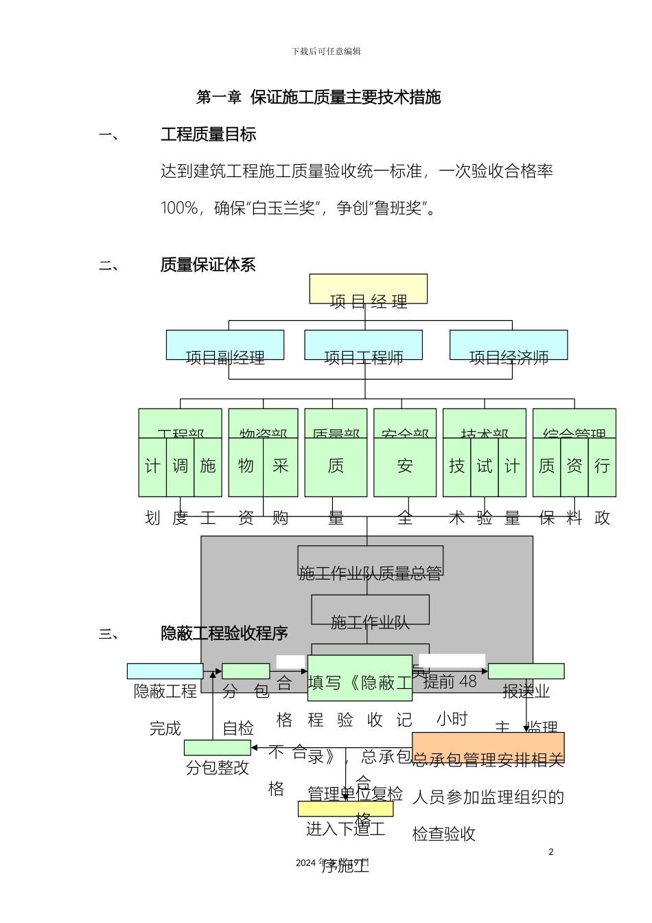 保证施工质量主要技术措施_第2页