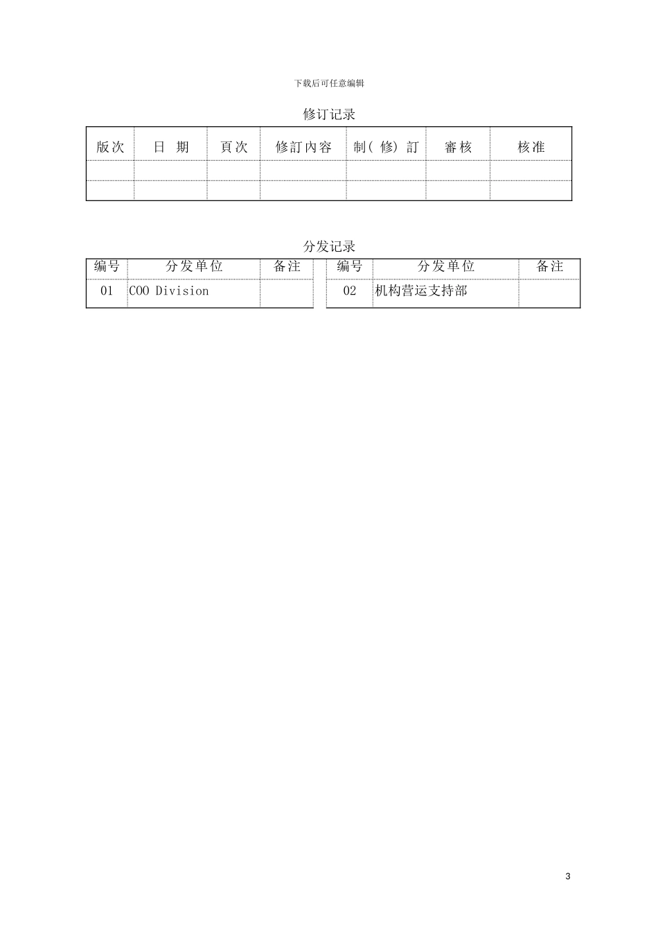 保险公司机构IT岗位作业手册模板_第3页