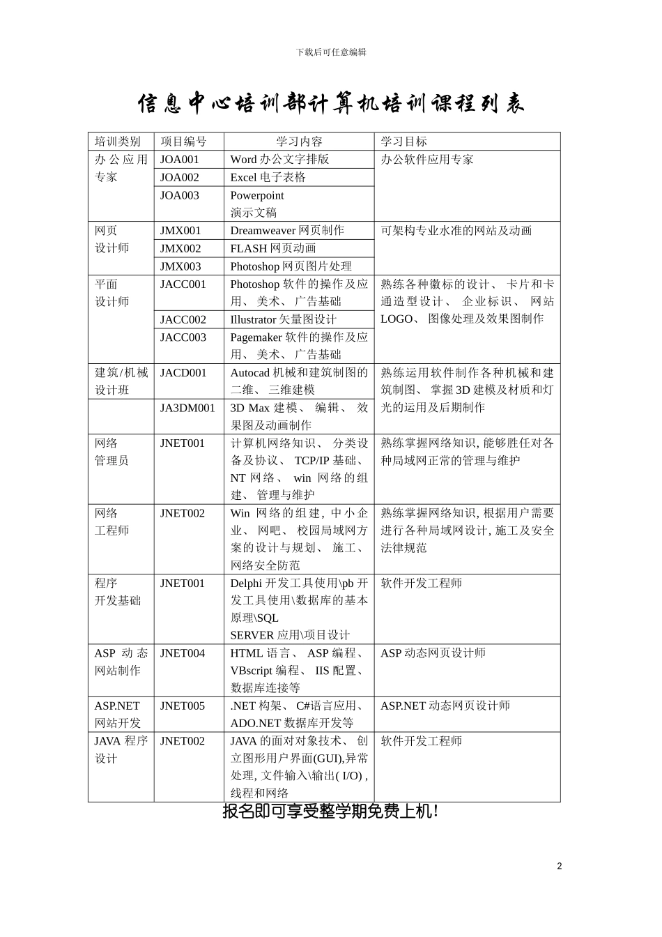 信息中心培训部计算机培训课程列表模板_第2页