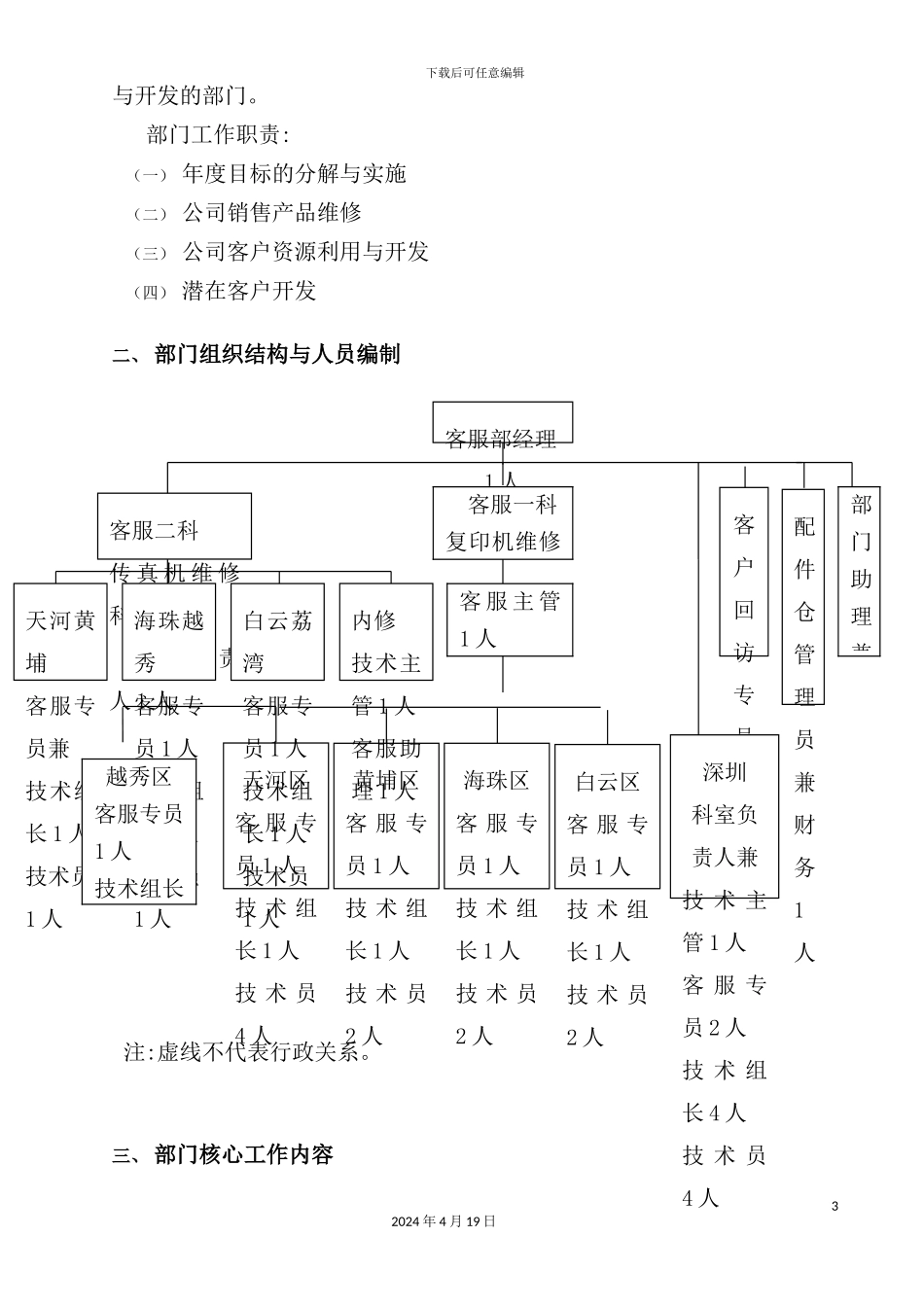 信息产业有限公司客户服务部管理手册_第3页