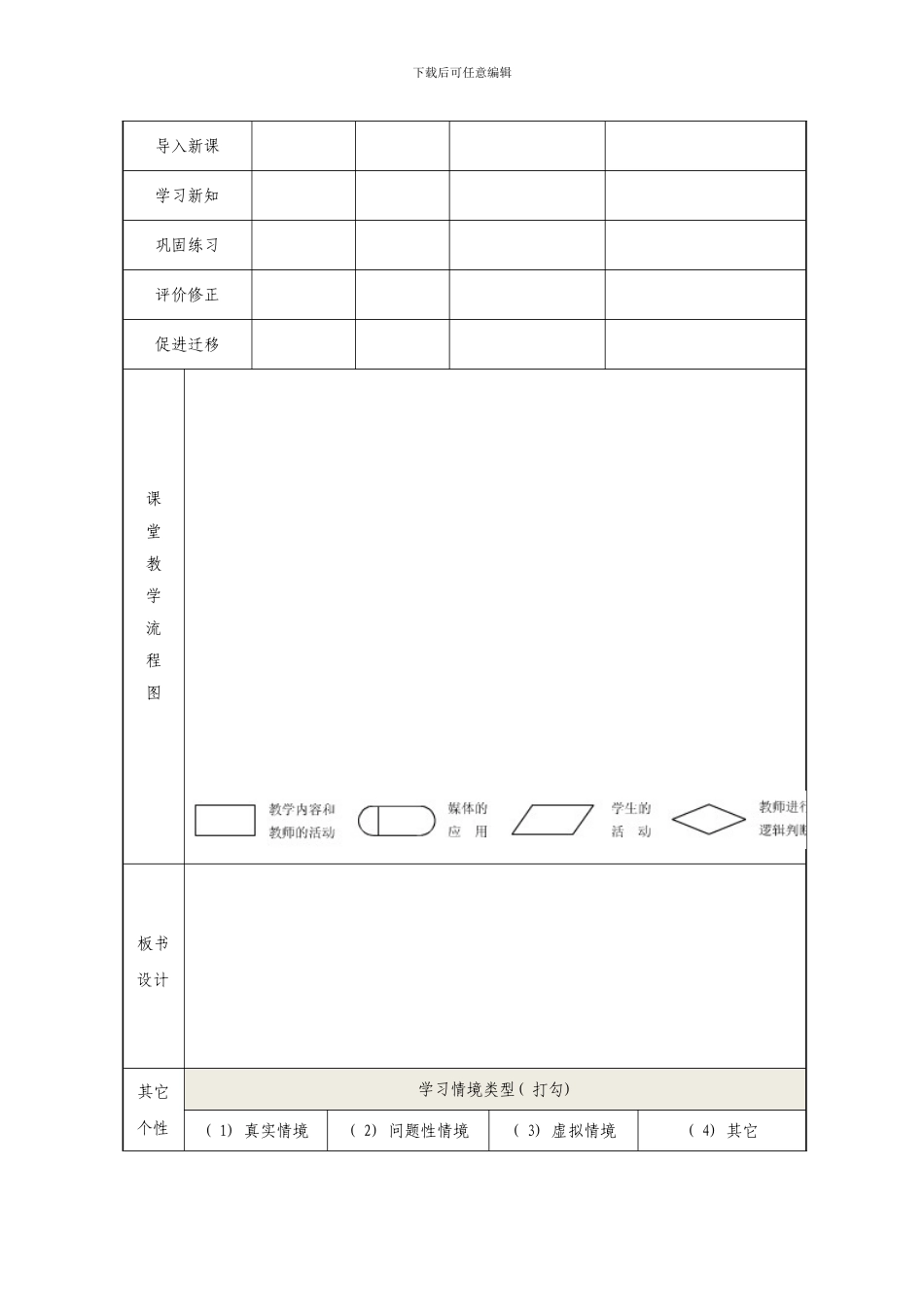 信息化教学设计方案模板样本_第3页