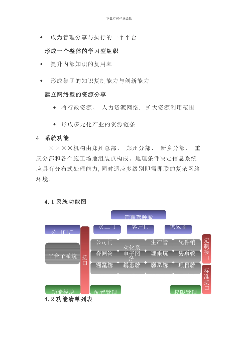 信息化系统方案书样本_第2页