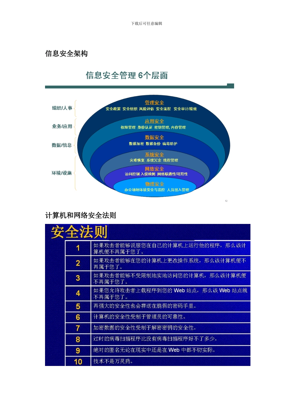 信息安全相关理论技术样本_第1页