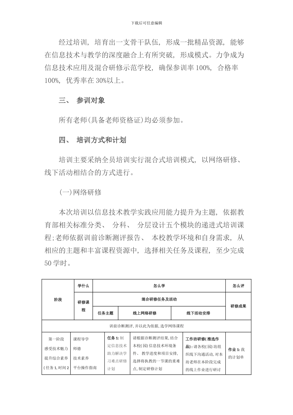 信息技术应用成果教学设计方案_第2页