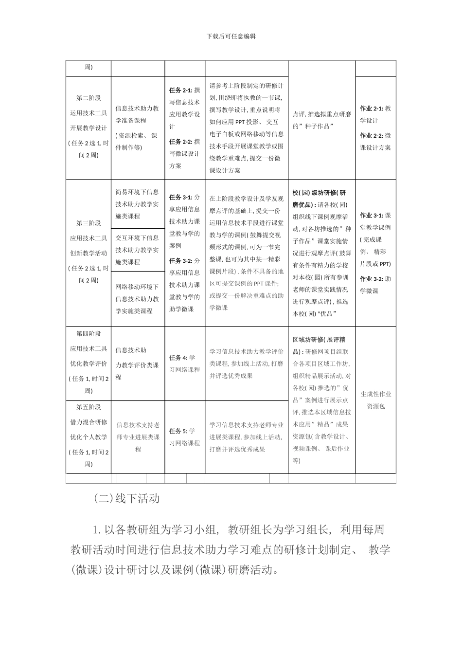 信息技术应用成果教学设计方案_第3页