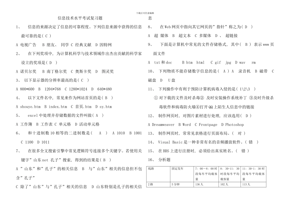 信息技术水平考试复习题_第1页