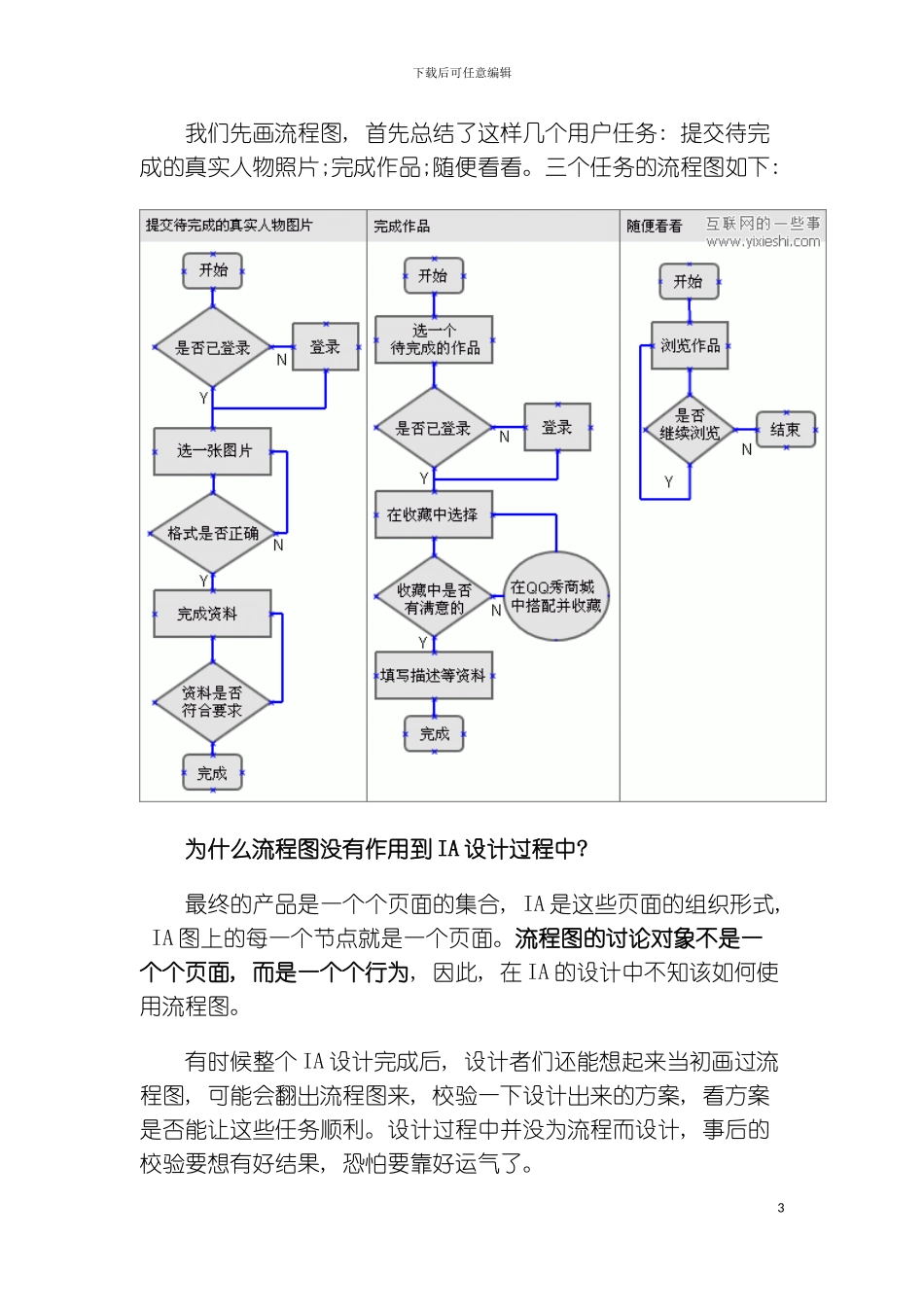 信息架构如何将流程图转化为面模板_第3页