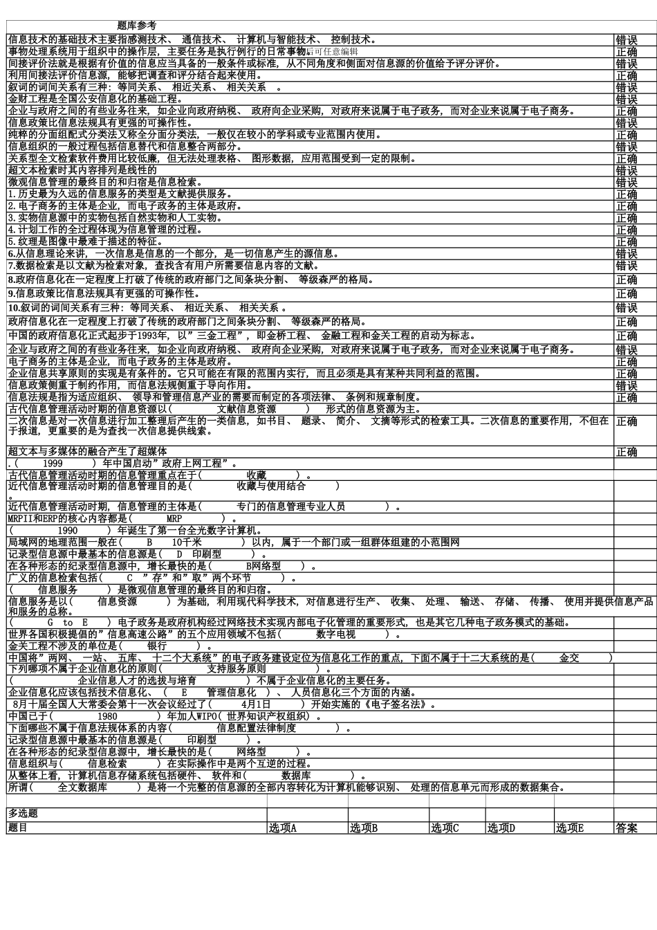 信息管理概论在线测试次全答案_第1页