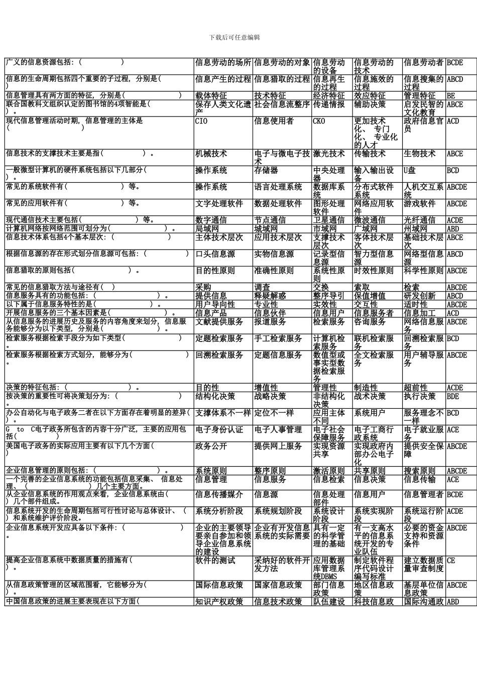 信息管理概论在线测试次全答案_第2页