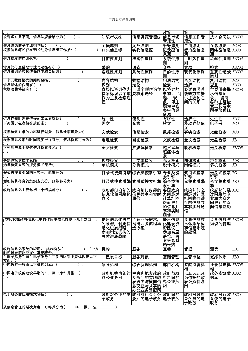 信息管理概论在线测试次全答案_第3页