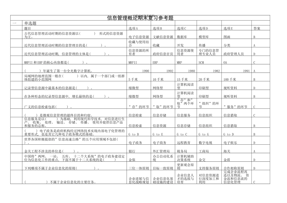 信息管理概论网上次测评答案总答案_第1页