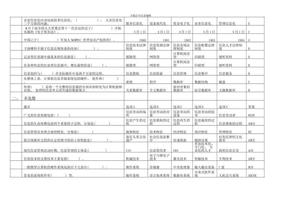 信息管理概论网上次测评答案总答案_第2页