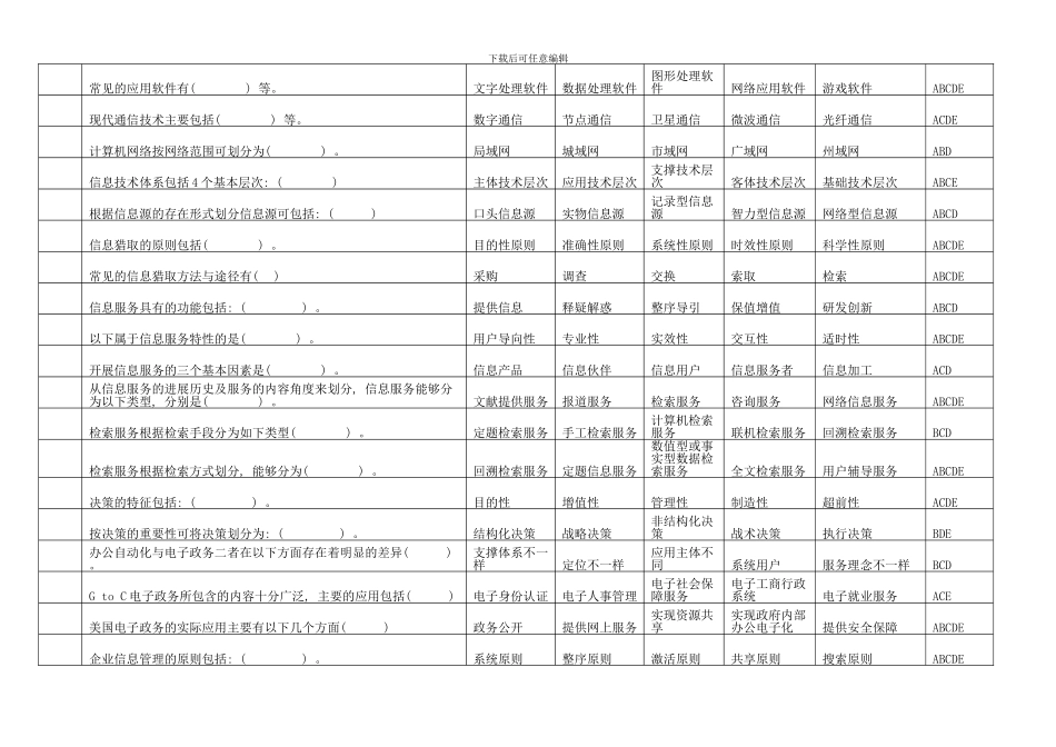 信息管理概论网上次测评答案总答案_第3页