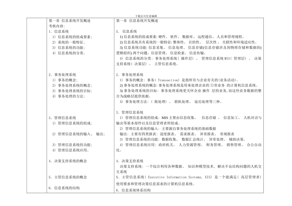 信息系统开发案例分析与课程设计直播课堂_第2页