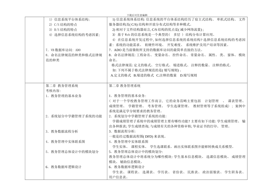 信息系统开发案例分析与课程设计直播课堂_第3页