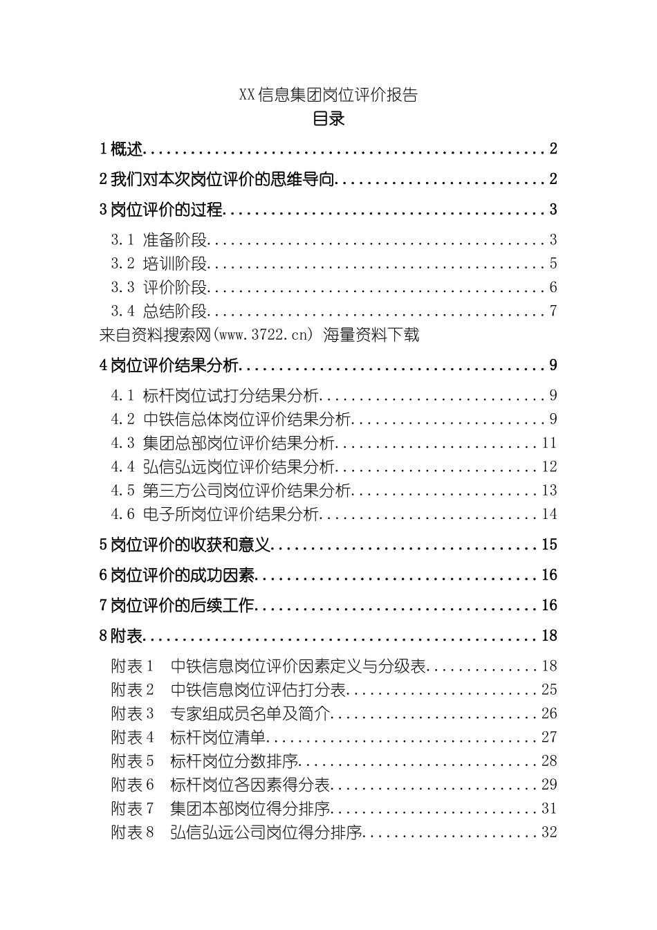 信息集团岗位评价报告_第2页