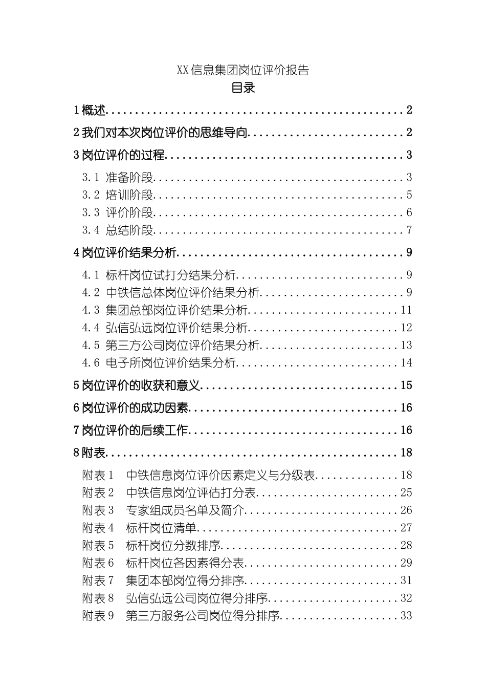 信息集团岗位评价报告样本_第2页