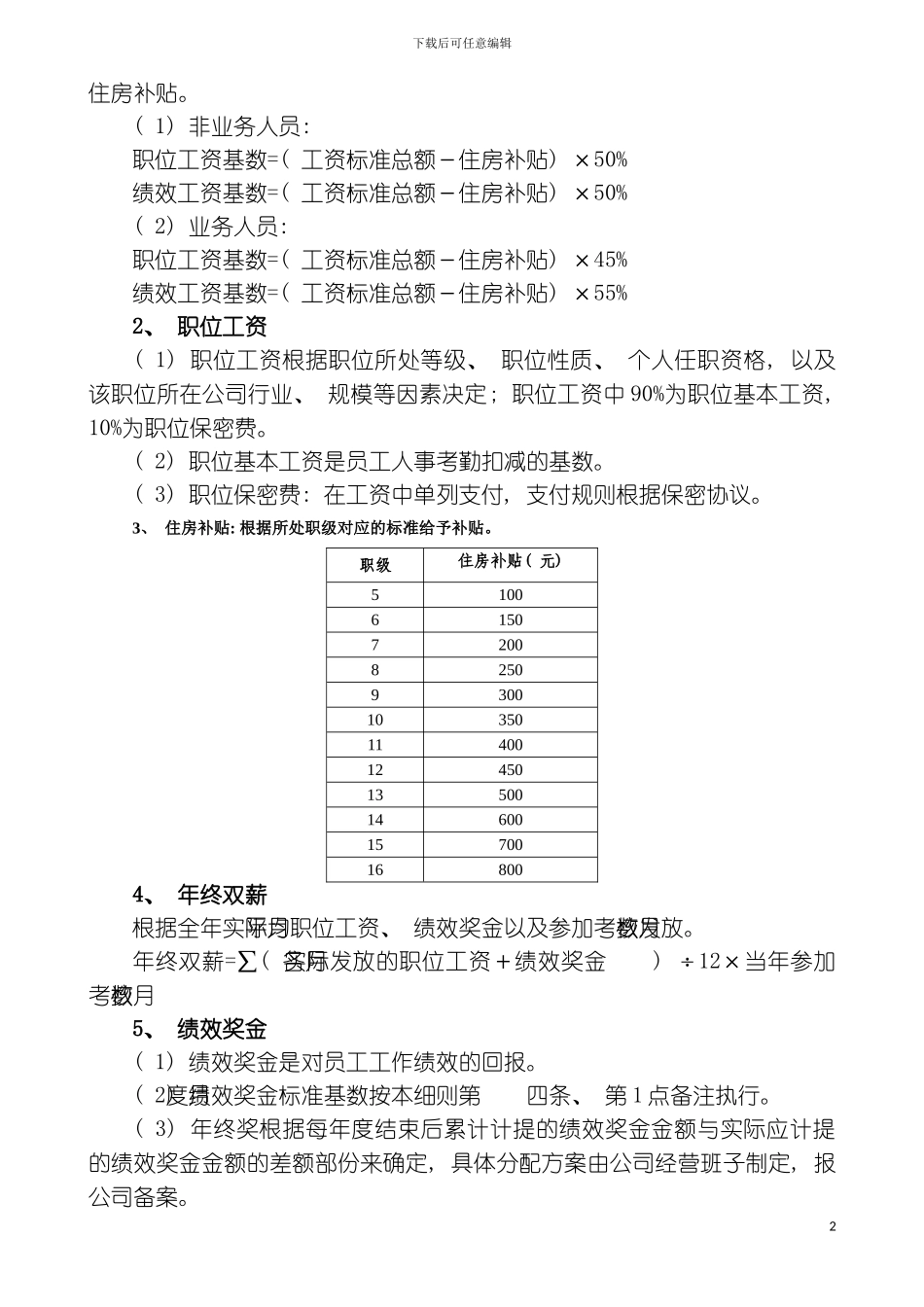 信用担保有限公司工资制度与绩效考核实施细则模板_第3页