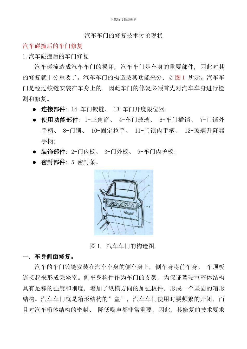 修复技术常规钢板车门的修复样本_第1页