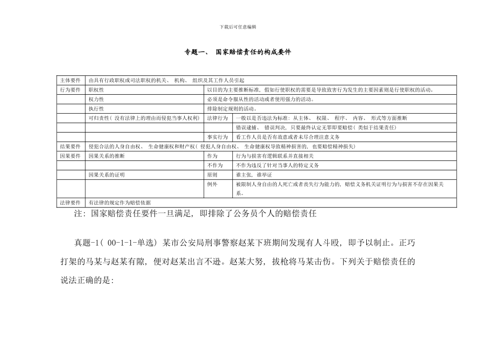 修正后的国家赔偿法解读赵鹏_第1页