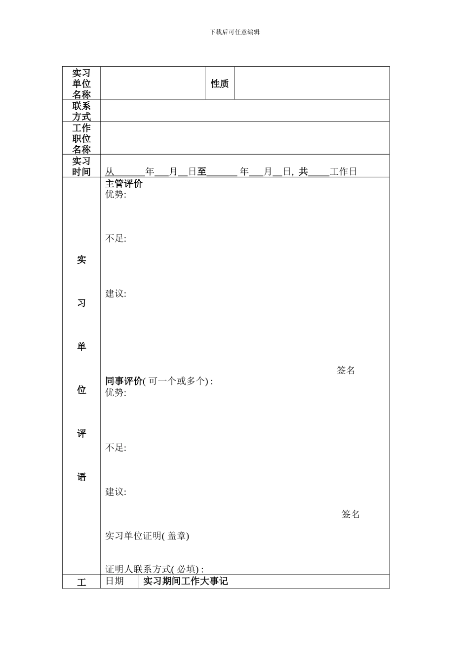 假期实践报告_第2页
