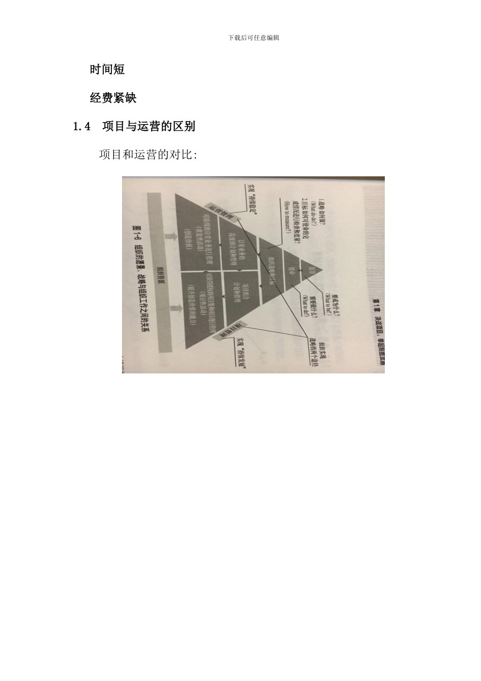 做项目就得这么干读书笔记样本_第3页