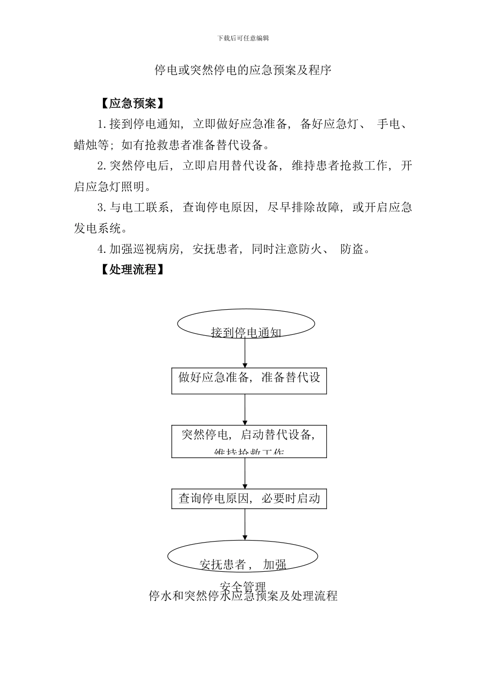 停电或突然停电的应急预案及程序样本_第1页