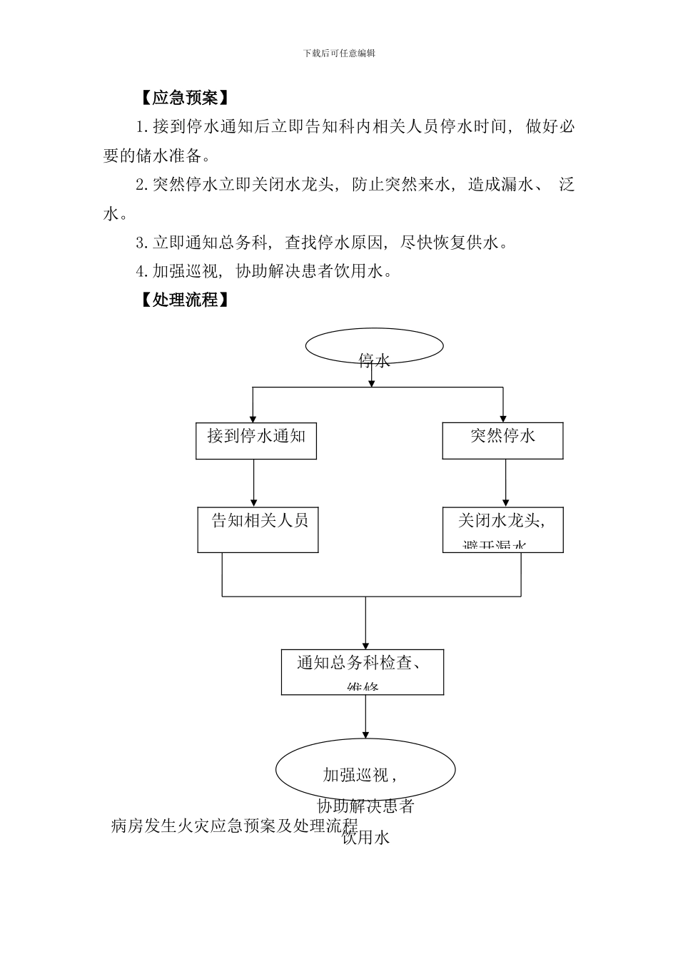停电或突然停电的应急预案及程序样本_第2页