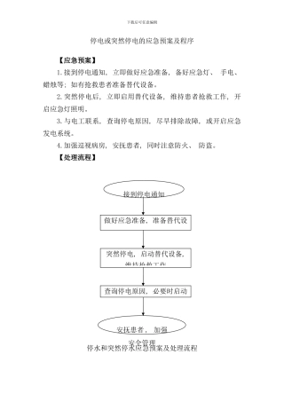 停电或突然停电的应急预案及程序样本