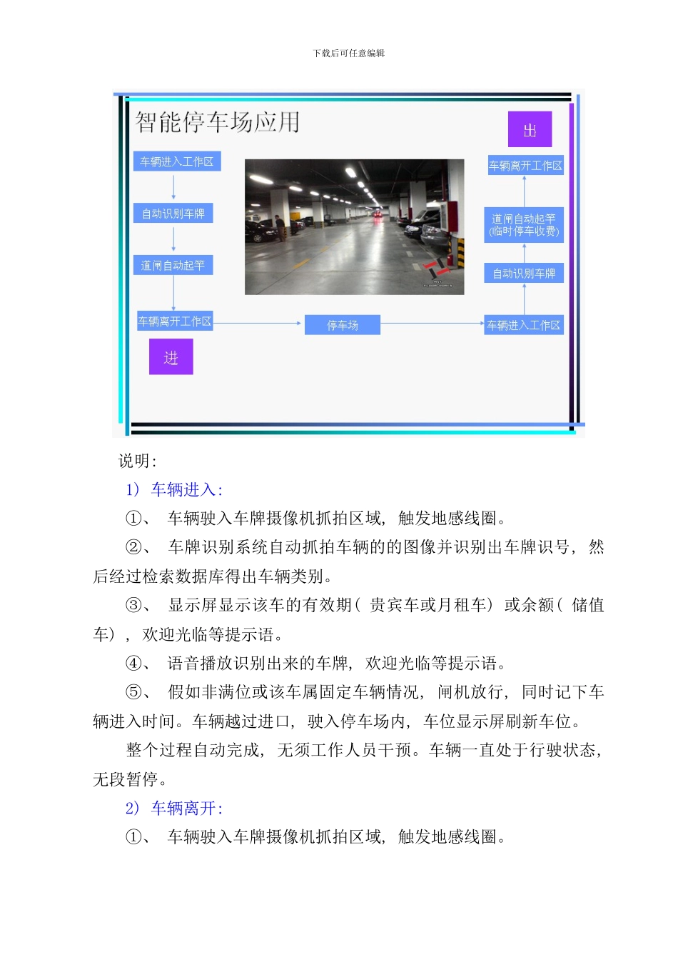 停车场系统方案车牌识别版样本_第3页
